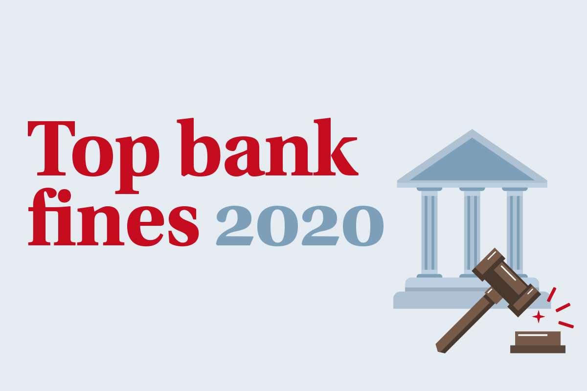 Top bank fines 2020
