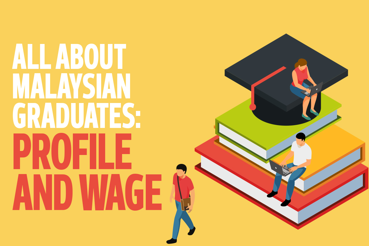 All about Malaysian graduates: profile and wage