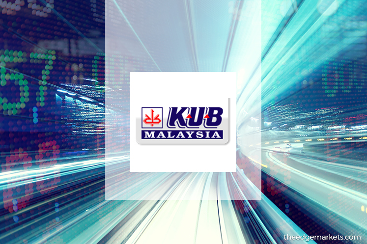 Amazing Kub Market Cap Wallpaper Concept Amazing Kub Market Cap Wallpaper Concept