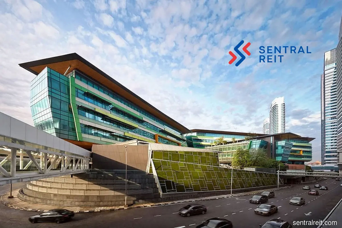 Sentral REIT’s NPI up 20.4% for full year