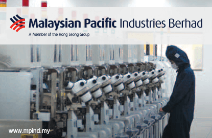 MPI Rises 2 86 On Outstanding 1Q Results mpi-rises-2-86-on-outstanding-1q-results