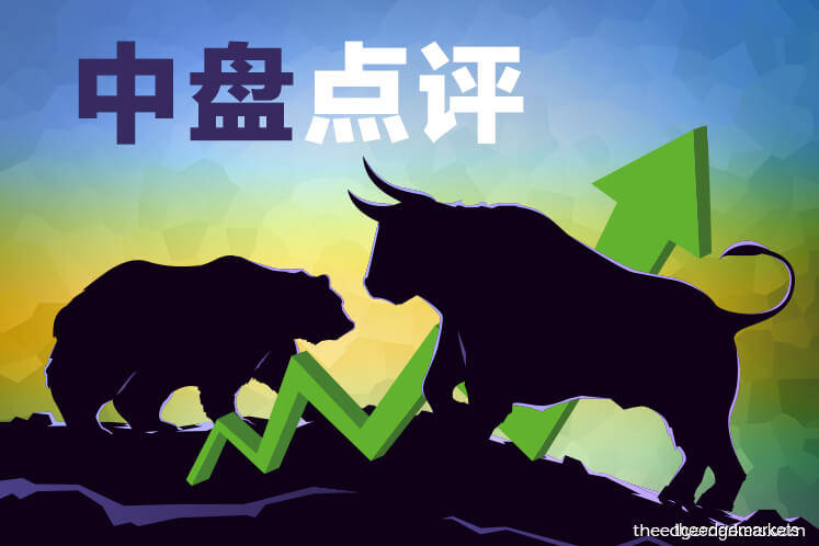 区域股市及大众银行走高 带动马股随之上扬
