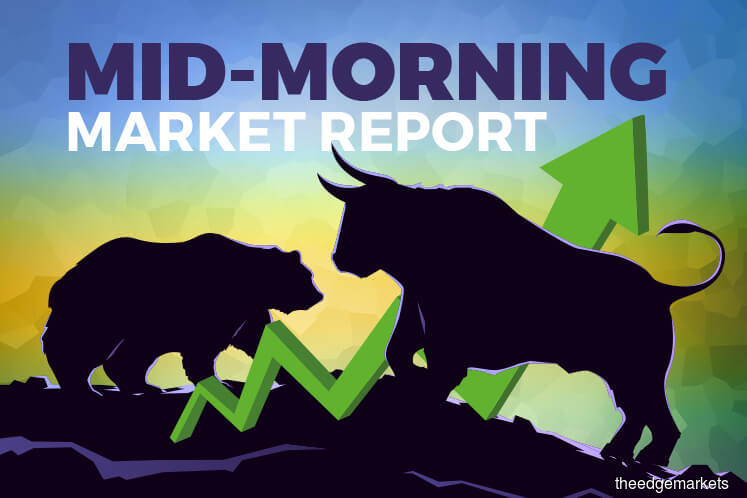KLCI pares gains but stays above support level of 1,550
