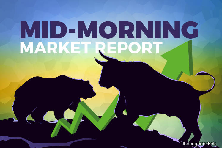 KLCI reverses loss to claw back above 1,500 level as select index-linked stocks lift