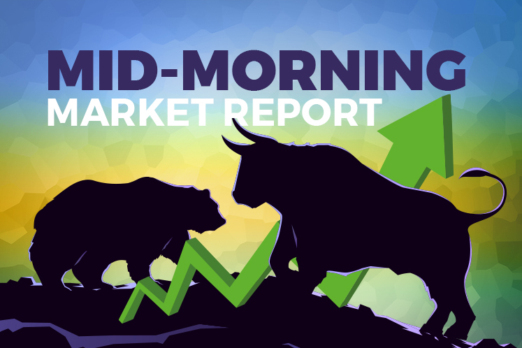 KLCI pares gains, stays up 1% in line with positive region, Wall Street surge