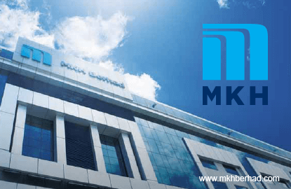 Mkh share price