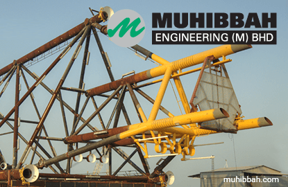 Muhibbah Engineering to establish Kuantan Maritime Hub