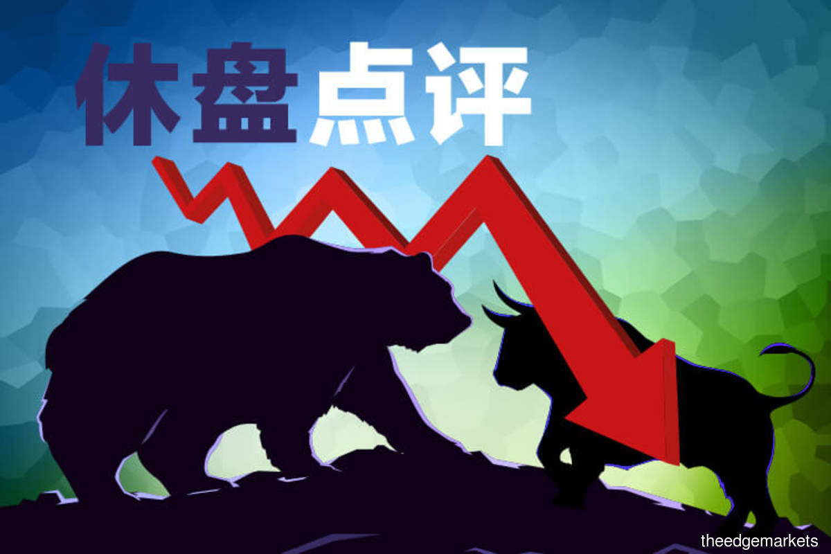 不敌套利 马股走低