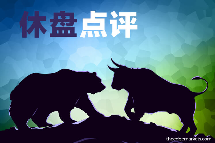 区域股市持平 马股走势疲软
