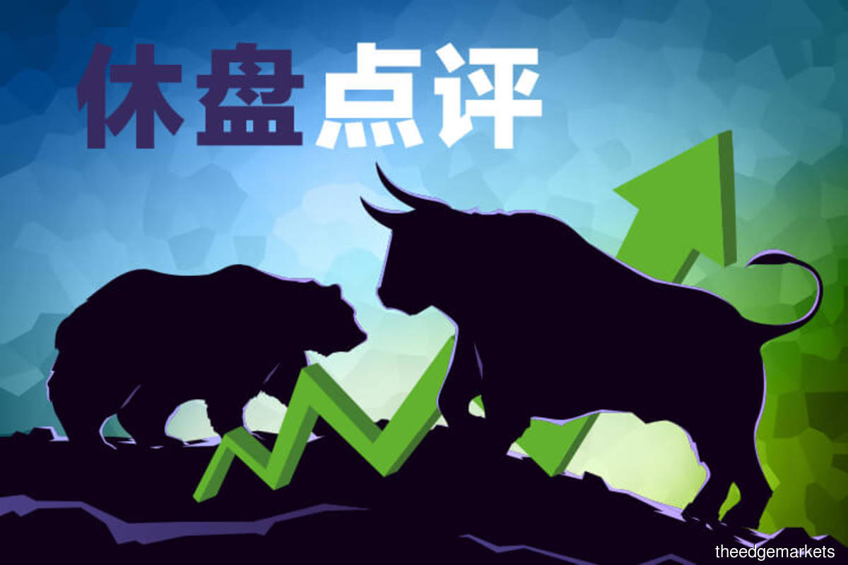 医保股带动 马股走高
