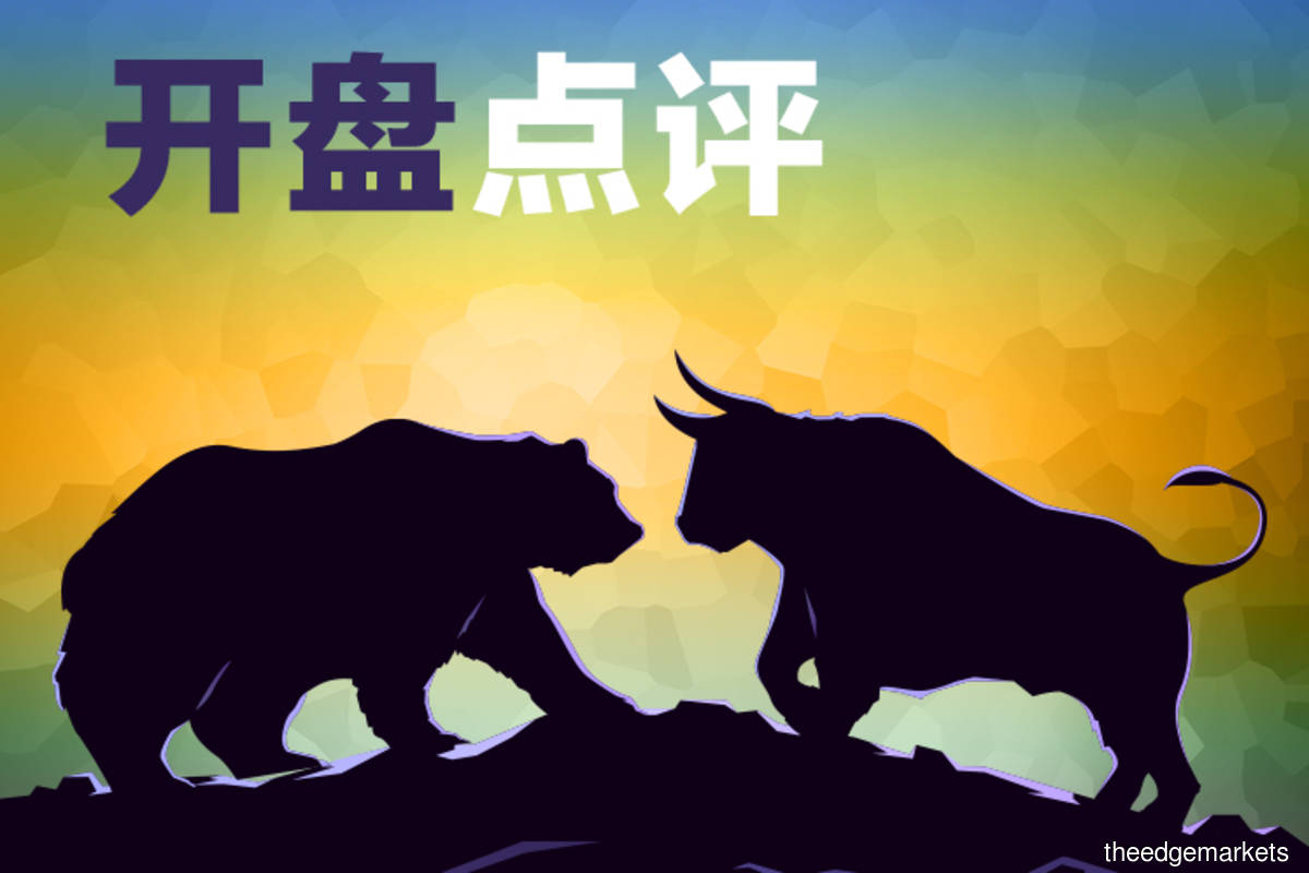 隔夜美股疲弱 马股基本持平
