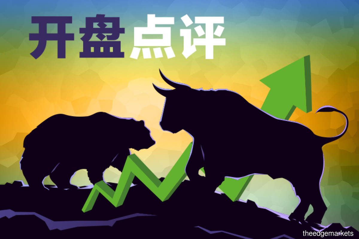 投资者趁低吸纳 提振马股高开