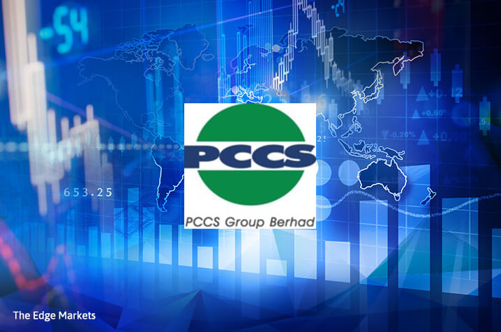 Stock With Momentum: PCCS Group