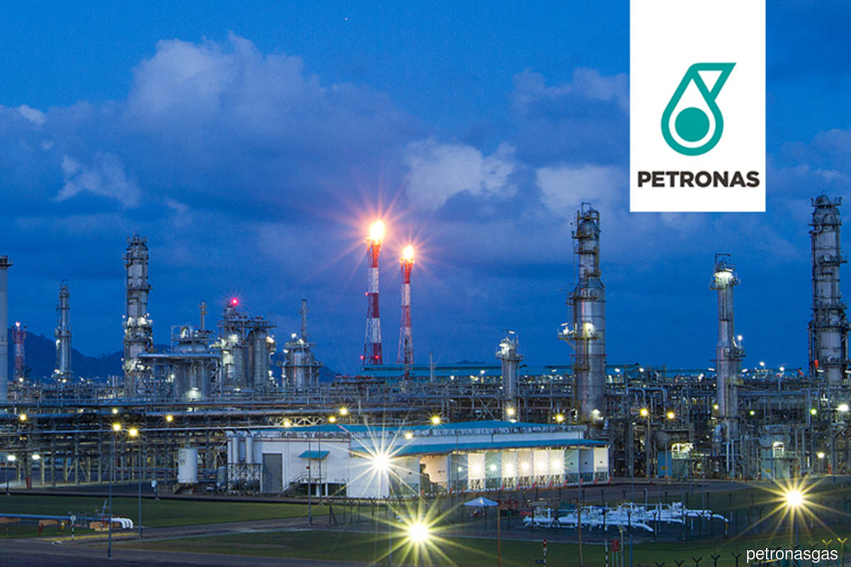 Petronas gas share price