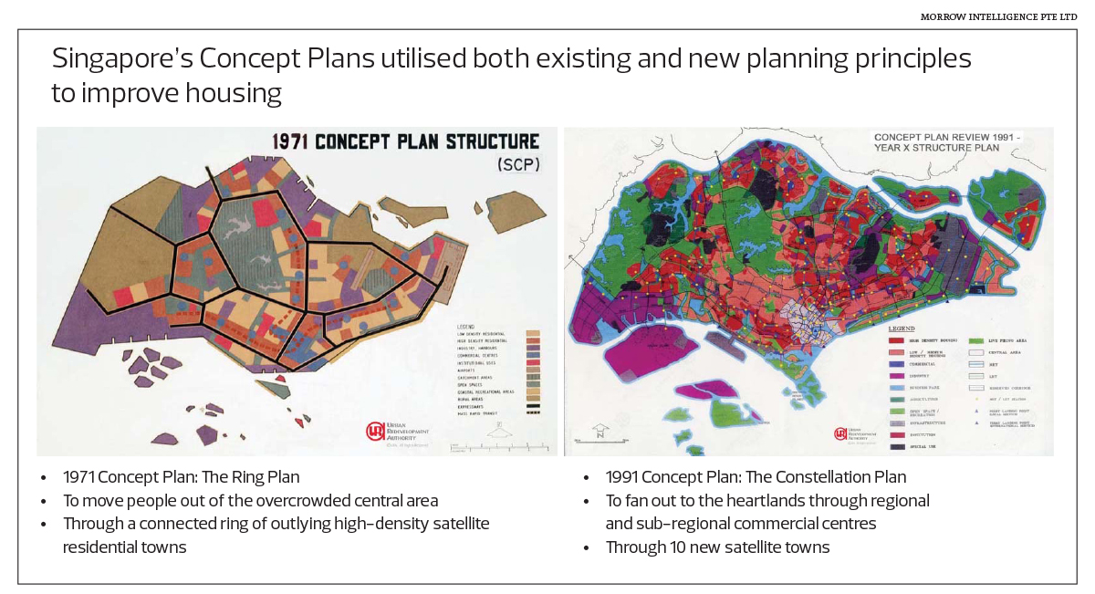 The Making Of Inclusive And Resilient Cities For The Future CC10 WorldClass SingaporeMap3 TEM1493 Theedgemalaysia