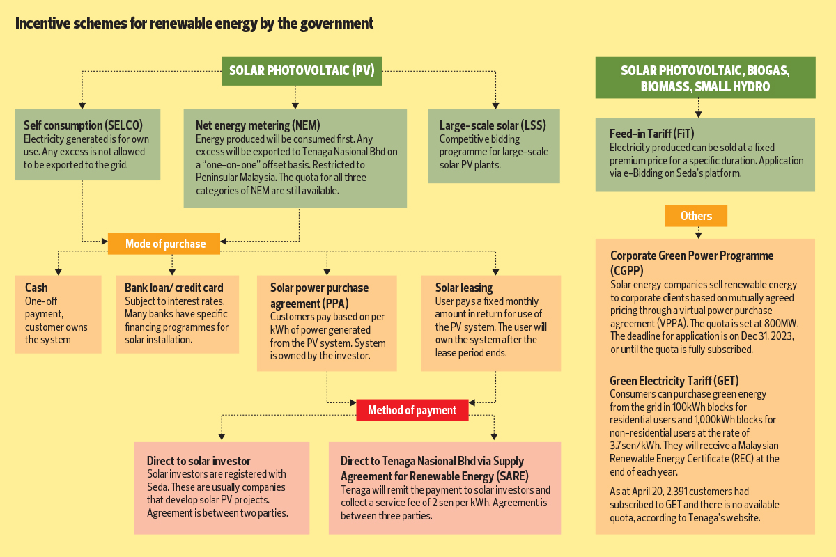 cooler-conversations-coping-with-higher-electricity-prices