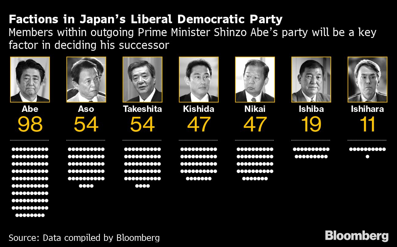 In Race For Power In Japan, Election Rules Are Half The Battle | The ...