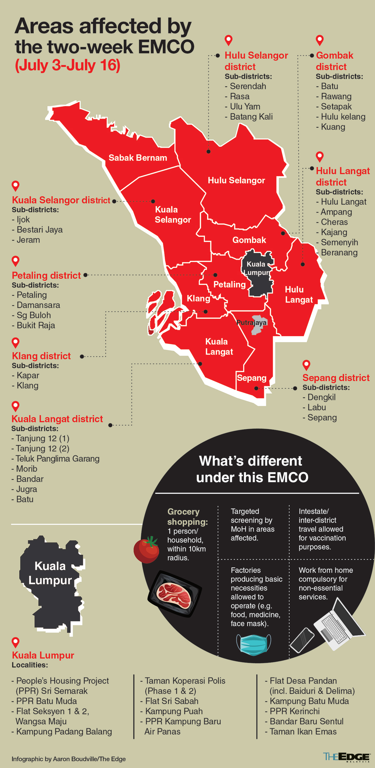 Emco area in kl