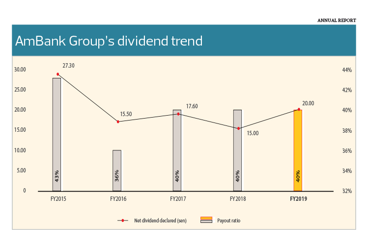 Newsbreak Amgeneral Allianz Merger Talks May Be Off The Edge Markets