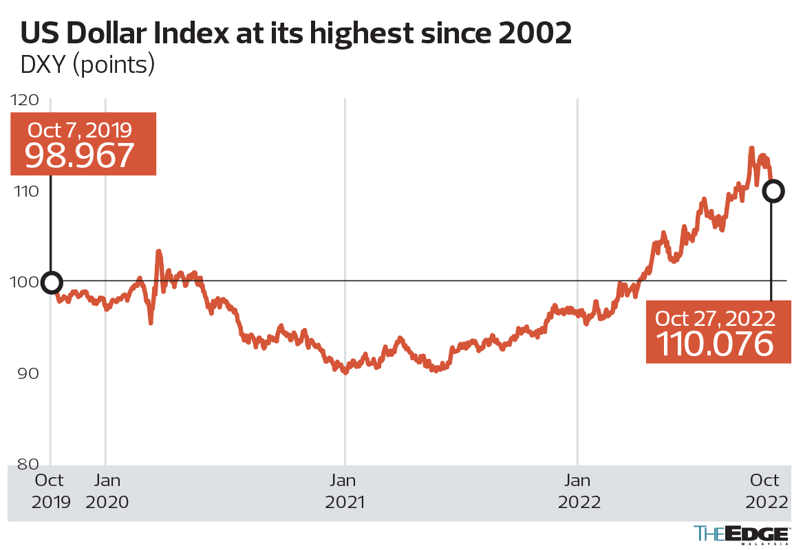 cover-story-emerging-market-exposure-compounds-us-dollar-crunch