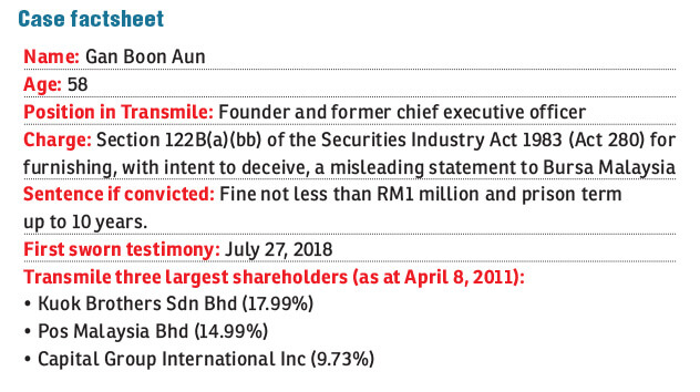 I M Not An Accountant So Was Unaware Of Irregularities Transmile Ex Ceo The Edge Markets