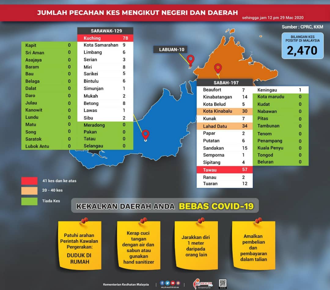 Moh Lists 15 Areas In Malaysia As Red Zones The Edge Markets