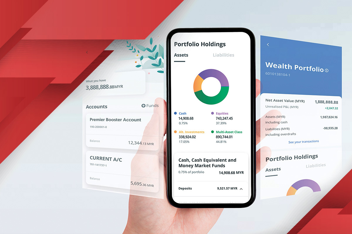 OCBC BANK INTRODUCES PRIVATE BANKING CAPABILITIES TO ITS PREMIER 