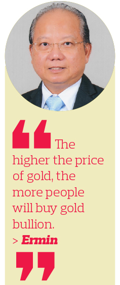 Emas price kijang Gold Price