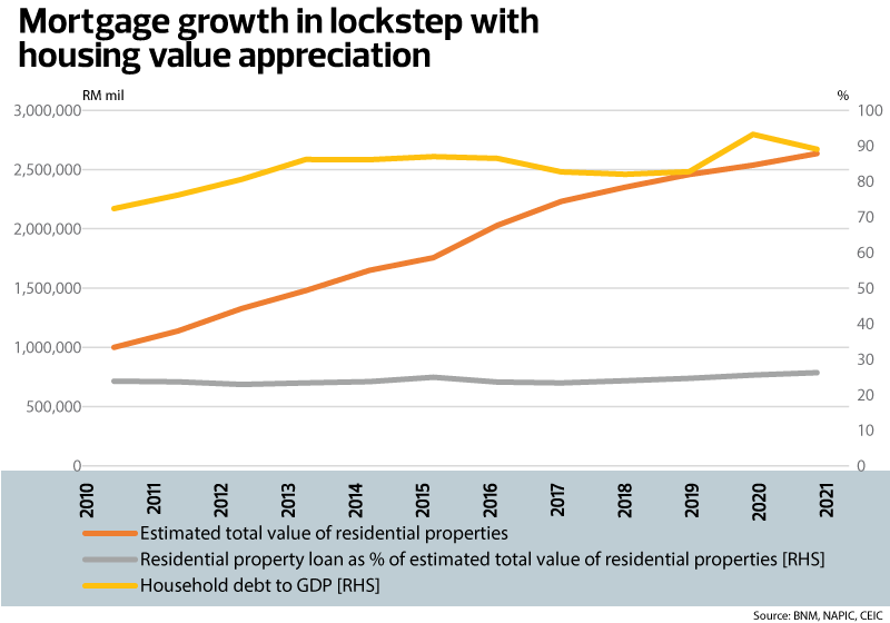 Homeownership Could Be Made More Affordable If We Opened Our Minds