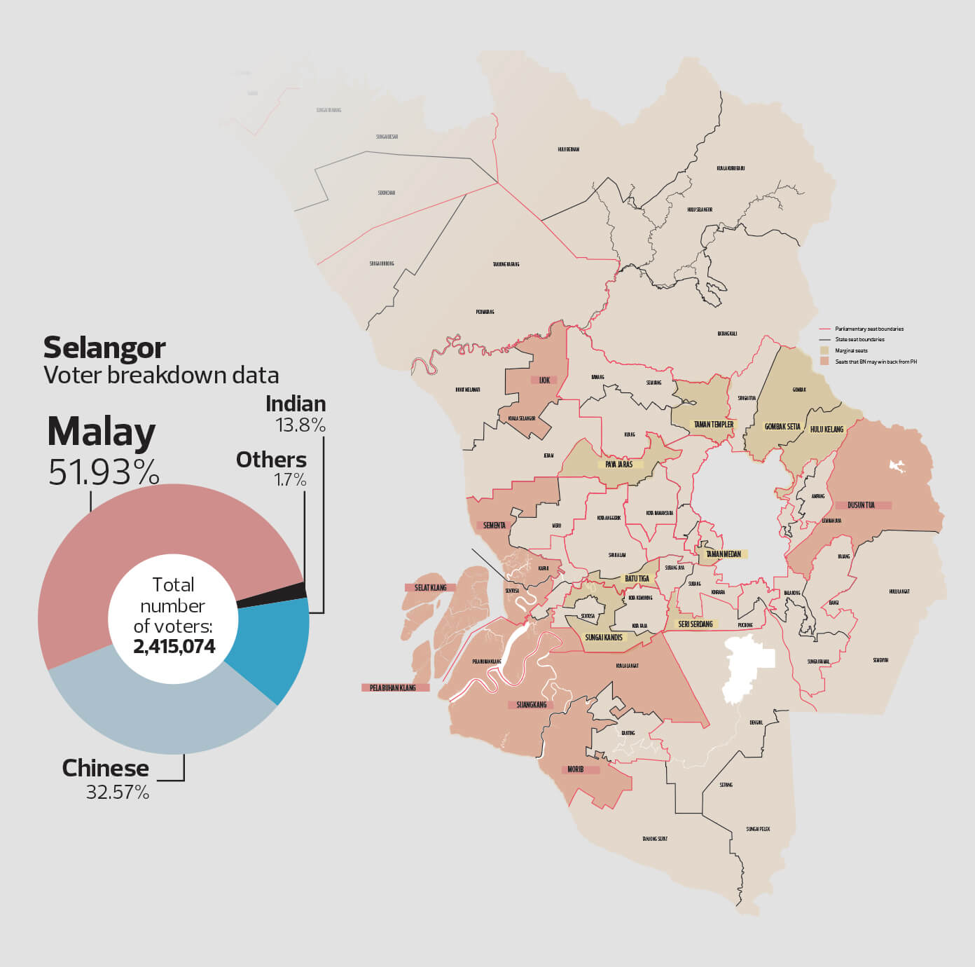 Run Up To Ge14 Recapturing Selangor A Long Shot For Bn Say Analysts The Edge Markets