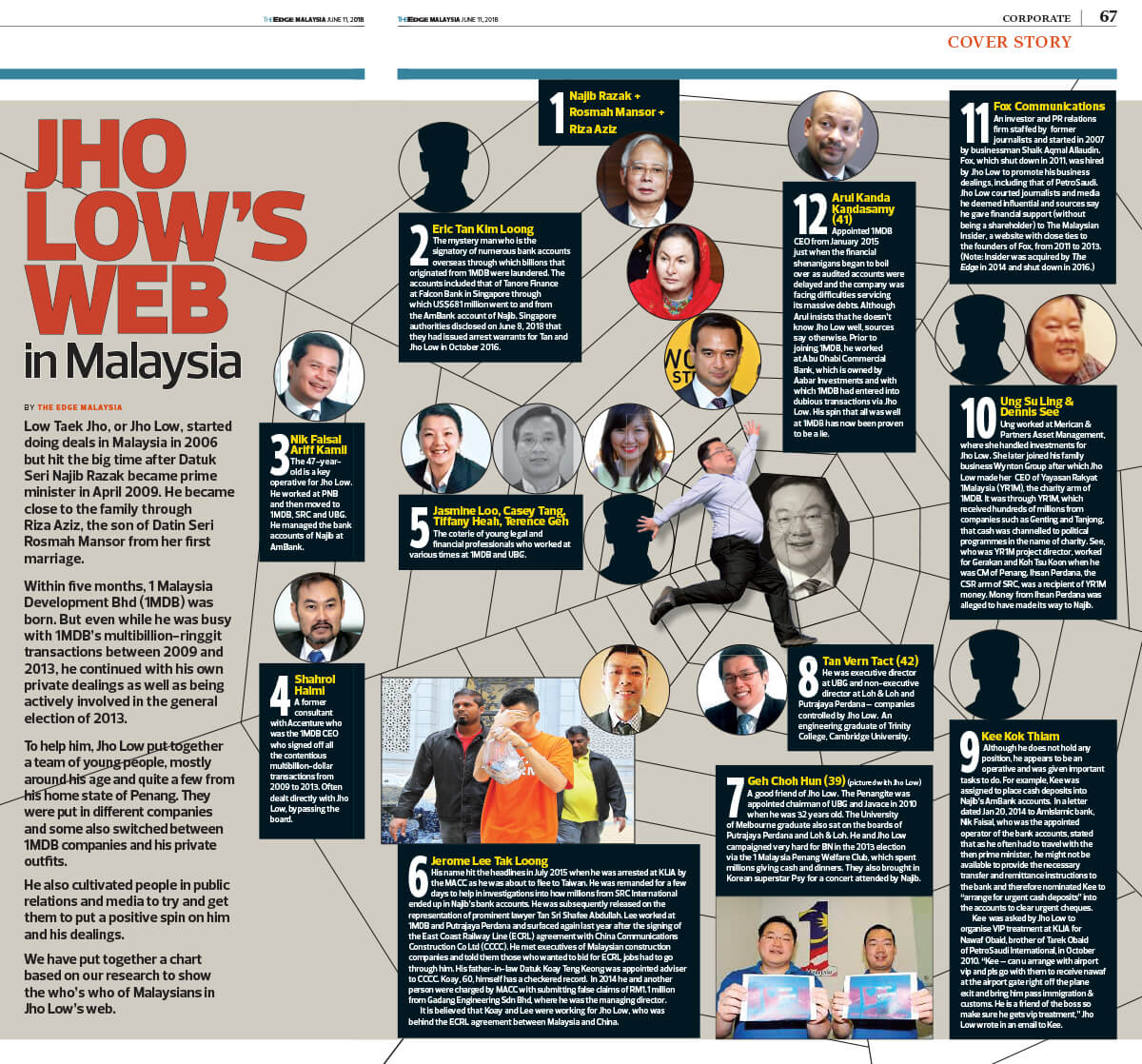 Cover Story Jho Low S Web In Malaysia Klse Screener