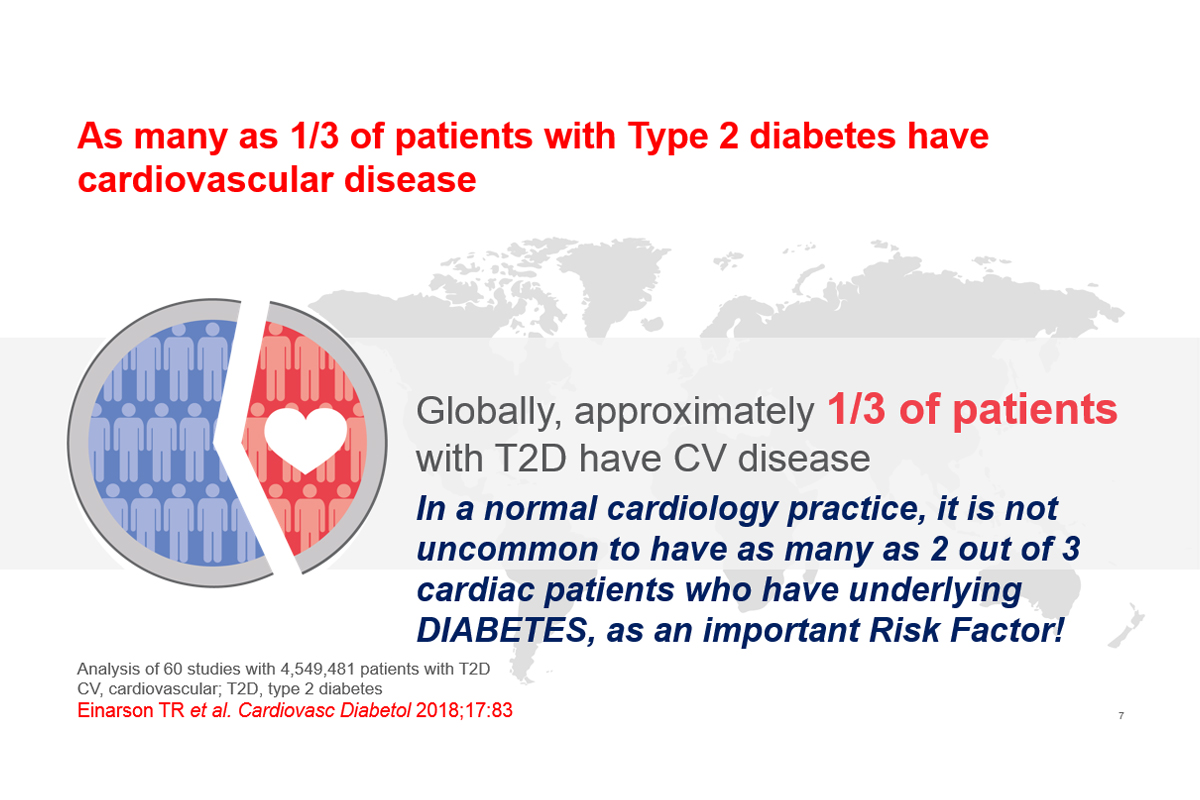 Diabetes Understanding Its Causes Managing The Fight Against It The Edge Markets