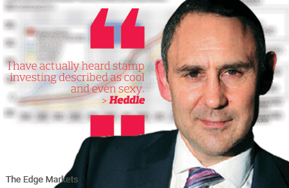 The investment value of stamps (Pt 1)