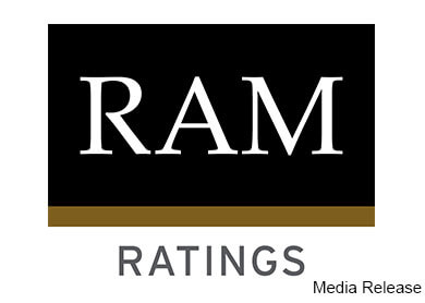 ram_ratings