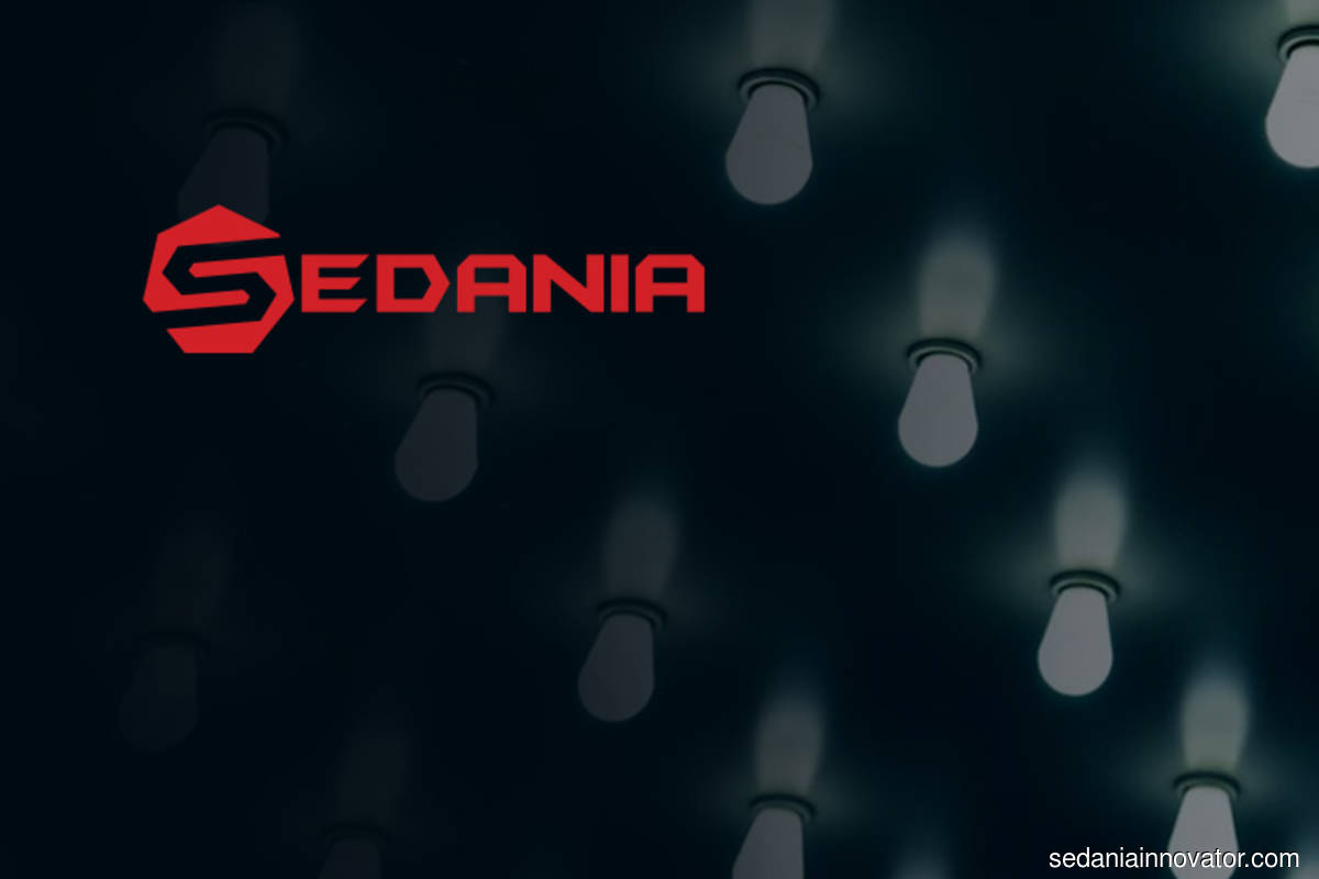 Share price sedania Sedania Innovator