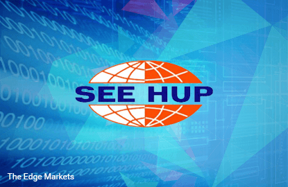 See hup share price