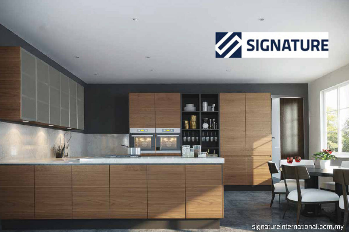 Signature International climbs to new high, tops gainers list in early trade