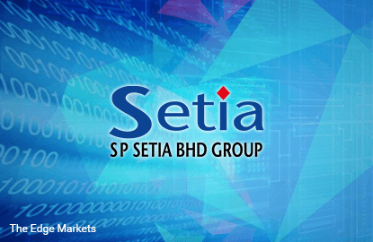 Stock With Momentum: SP Setia