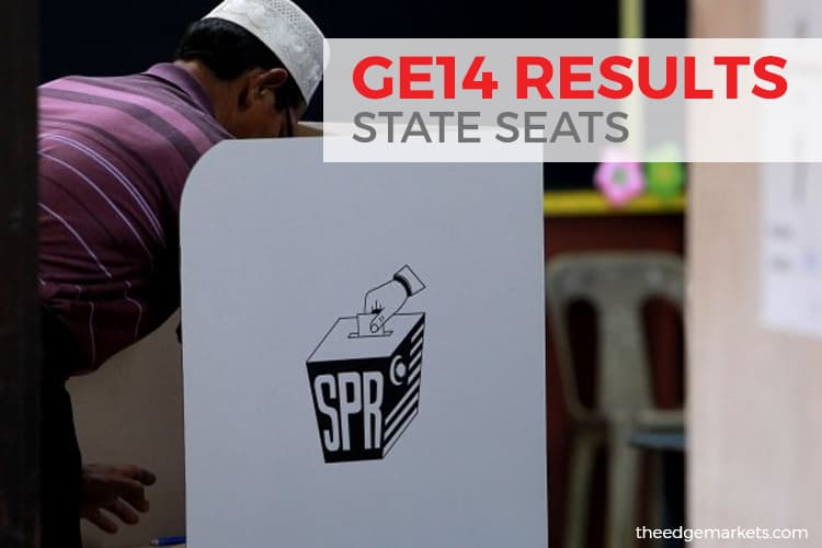 GE14 Results for State seats