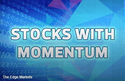 Stocks with Momentum - XOX, Instacom, Can-One, Teck Guan, Johore Tin, Fajarbaru 