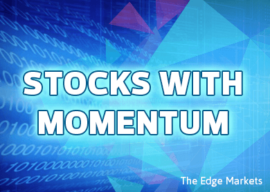 stocks_with_momentum_theedgemarkets