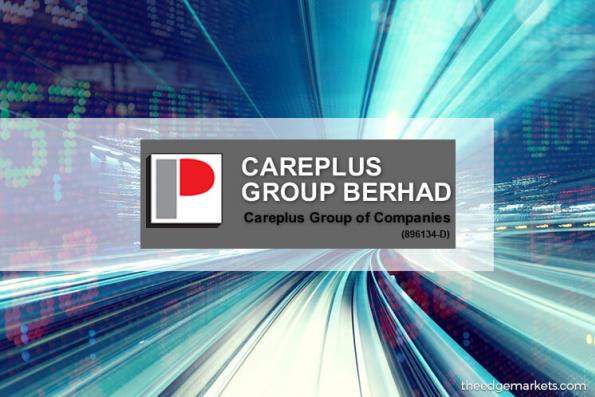 Stock With Momentum Careplus Group Klse Screener