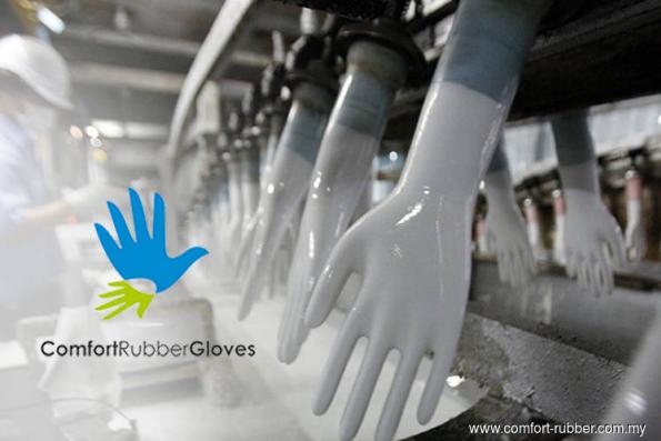Comfort Gloves Sinks To 11 Month Low After Entering Us Fda Alert
