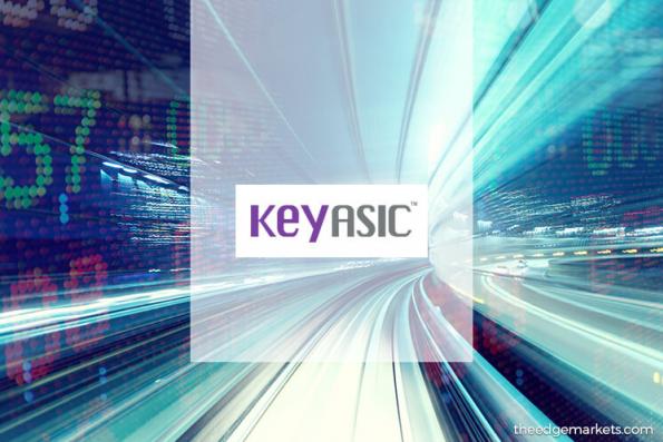 keyasic stock price