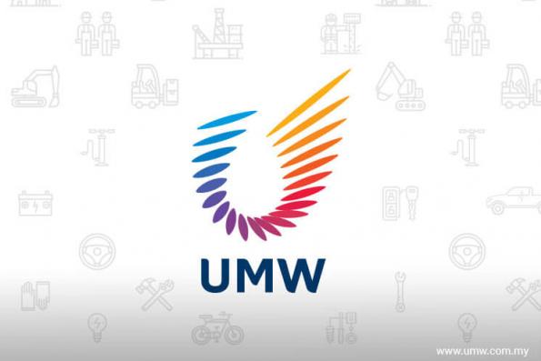 Umw Holdings Perodua - Masaran m Umw Holdings Perodua - Masaran m