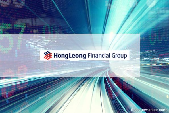 Stock With Momentum Hong Leong Financial Group Klse Screener