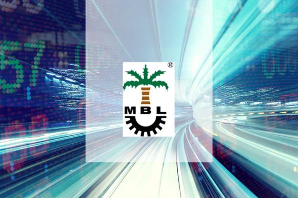Stock With Momentum Muar Ban Lee Group Klse Screener