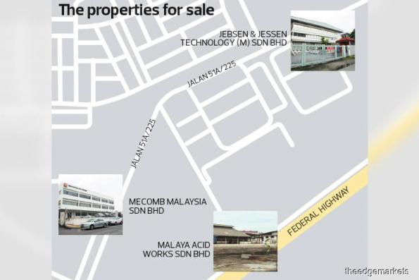 Relocating from PJ industrial area to unlock value  KLSE Screener