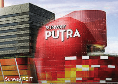 Pwtc mall to sunway putra Mall Services