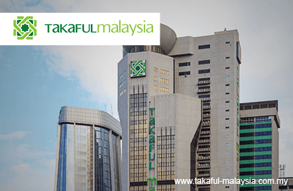 Takaful malaysia share price